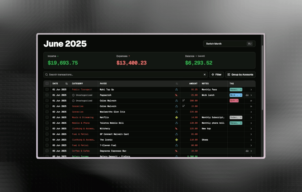 Categorising Transactions