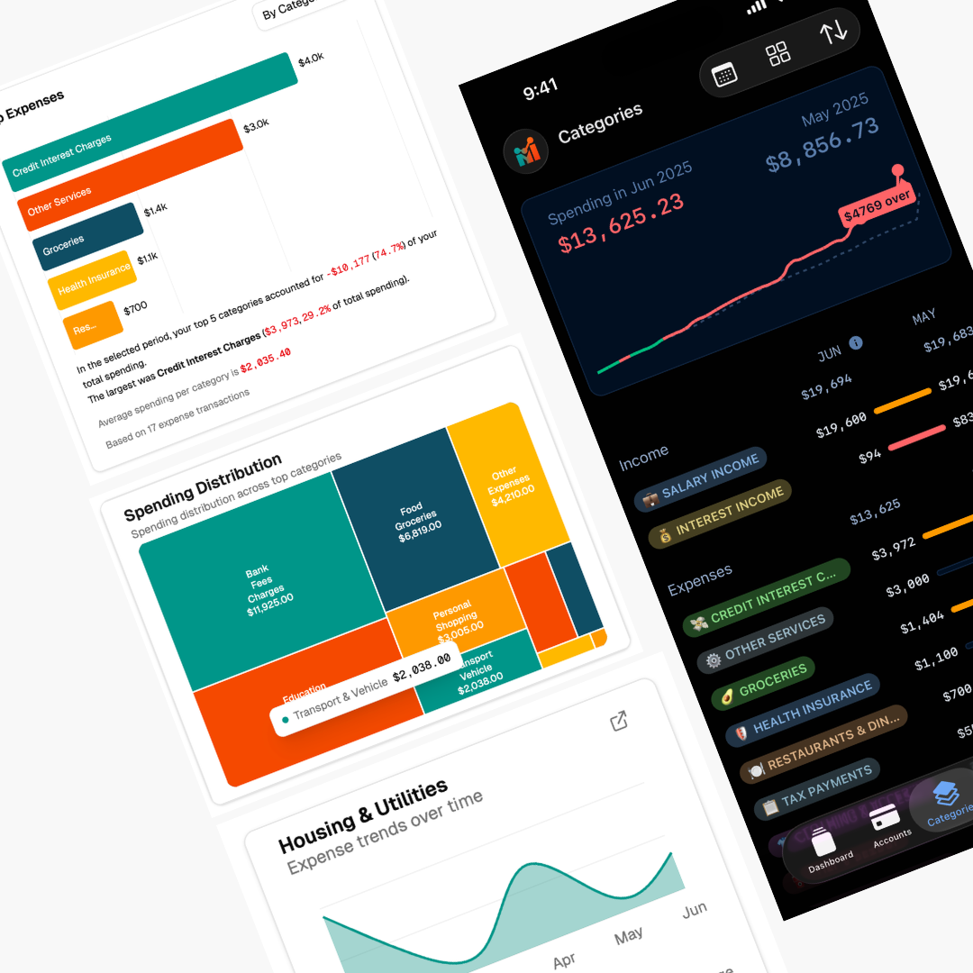 Account management