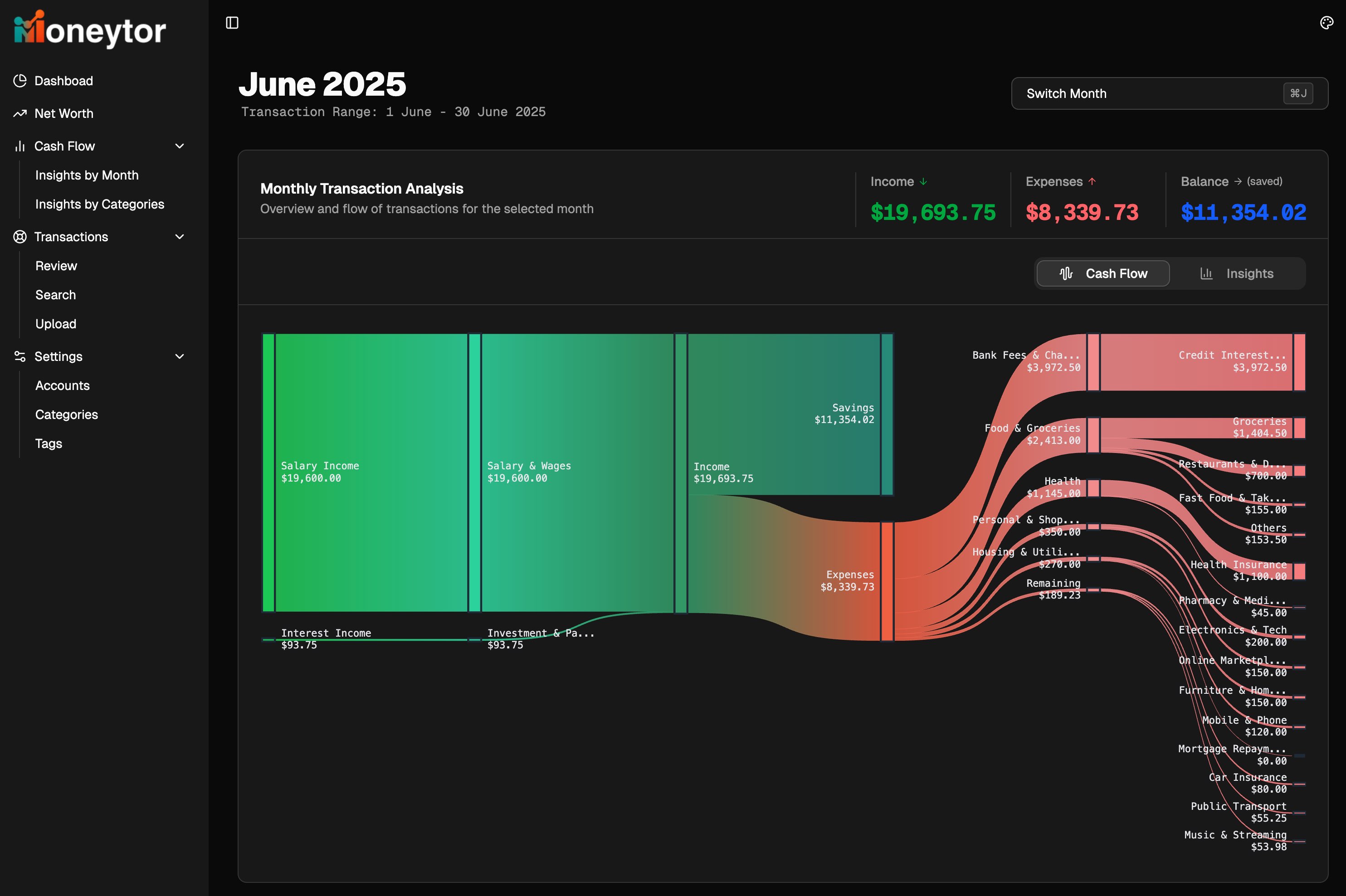 Sankey Dashboard